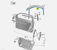 Volkswagen Tiguan Fenster Führung Gummi Dichtung rechts vorn