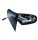 Opel Astra H GM Außenspiegel Spiegelgehäuse manuell 13142395